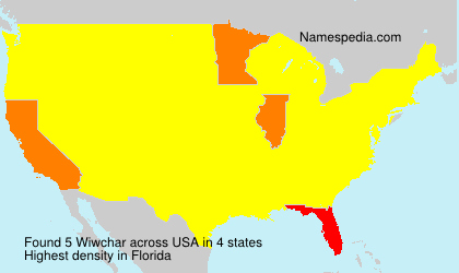 Wiwchar Wiwchar