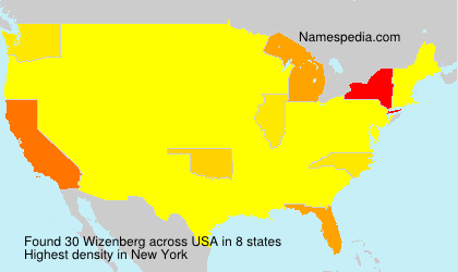 Wizenberg Wizenberg