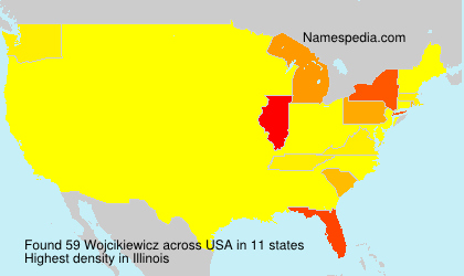 Wojcikiewicz Wojcikiewicz