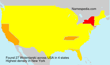 Wolentarski Wolentarski