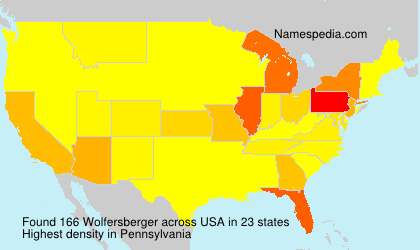 Wolfersberger Wolfersberger