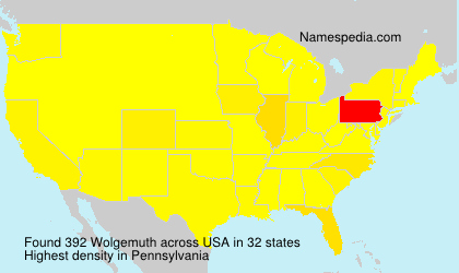 Wolgemuth Wolgemuth