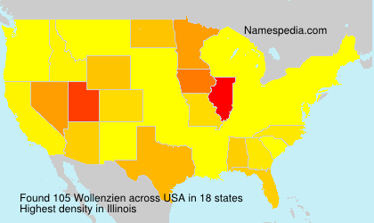 Wollenzien Wollenzien