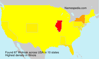 Wolniak Wolniak