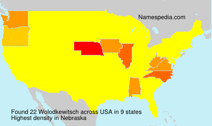 Wolodkewitsch Wolodkewitsch