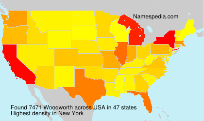 Woodworth Woodworth