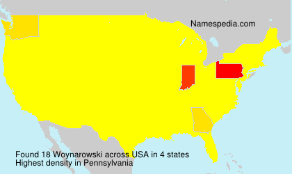 Woynarowski Woynarowski
