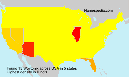 Woytonik Woytonik