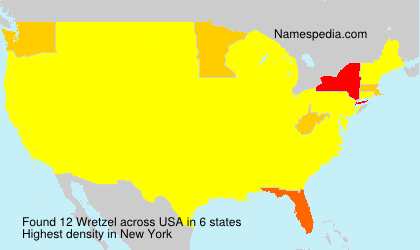 Wretzel Wretzel