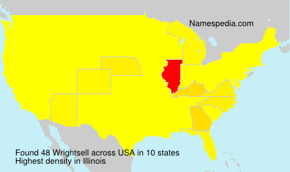 Wrightsell Wrightsell
