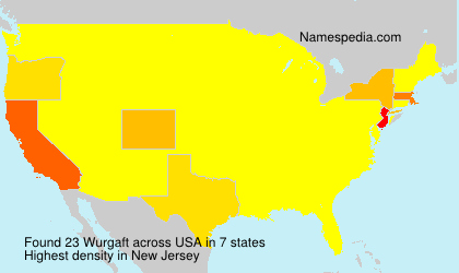 Wurgaft Wurgaft