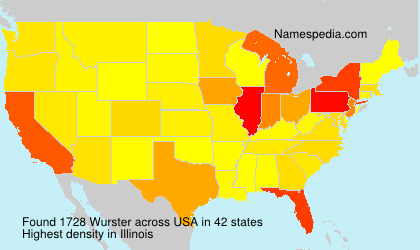 Wurster Wurster