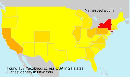 Yacobucci Yacobucci