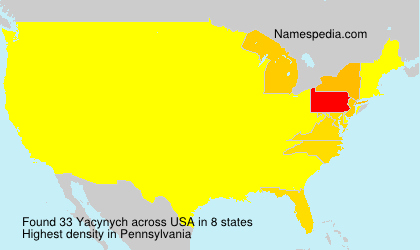 Yacynych Yacynych