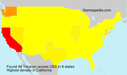 Yaranon Yaranon
