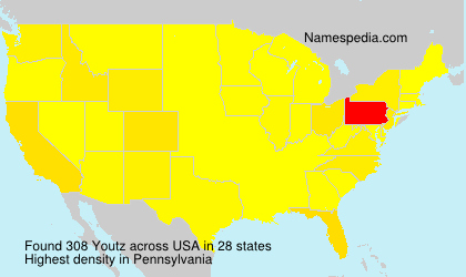 Surname Youtz in USA