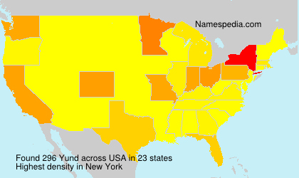 Surname Yund in USA Surname Yund in USA