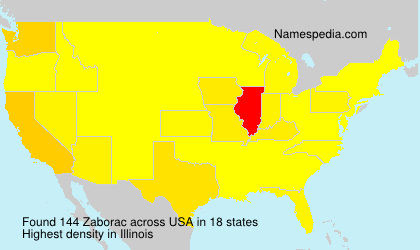 Surname Zaborac in USA Surname Zaborac in USA