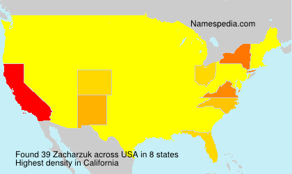 Zacharzuk Zacharzuk