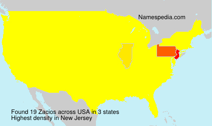 Zacios Zacios