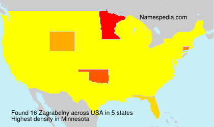 Zagrabelny Zagrabelny