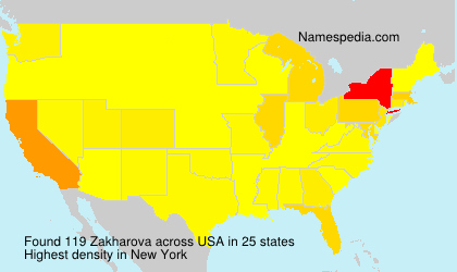 Surname Zakharova in USA Surname Zakharova in USA