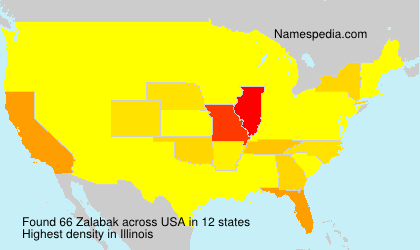 Surname Zalabak in USA Surname Zalabak in USA