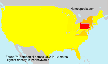 Zambanini Zambanini