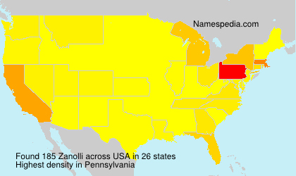 Zanolli Zanolli