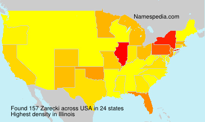 Zarecki Zarecki