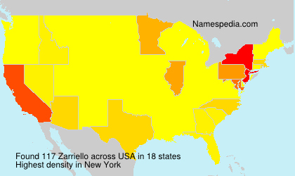 Zarriello Zarriello