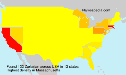 Zartarian Zartarian