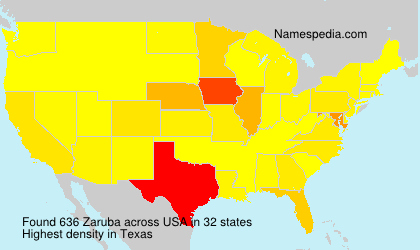 Zaruba Zaruba