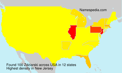 Zdziarski Zdziarski
