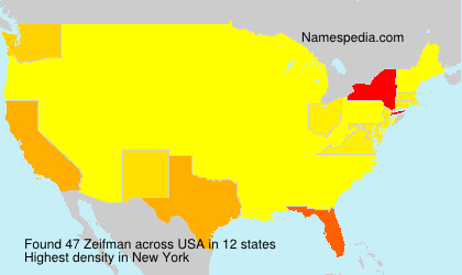 Zeifman Zeifman