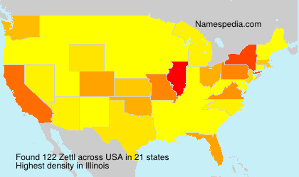Surname Zettl in USA