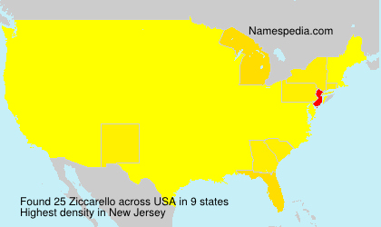 Ziccarello Ziccarello