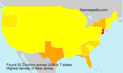 Zicchino Zicchino