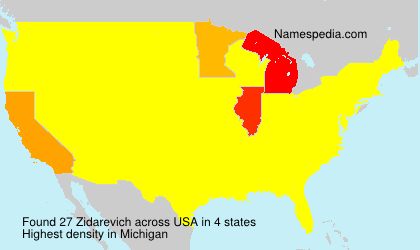 Zidarevich Zidarevich