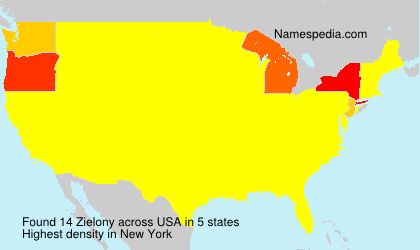 Zielony Zielony