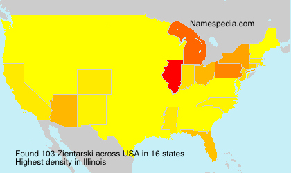 Zientarski Zientarski