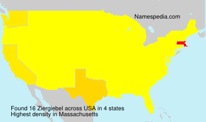 Ziergiebel Ziergiebel