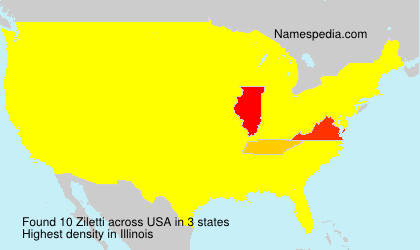 Ziletti Ziletti