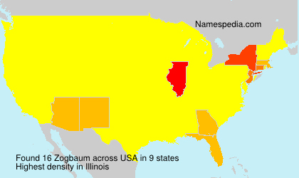 Surname Zogbaum in USA Surname Zogbaum in USA