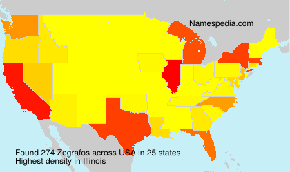 Zografos Zografos