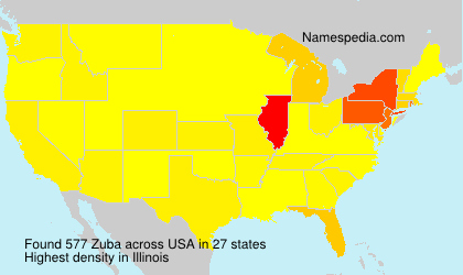 Surname Zuba in USA