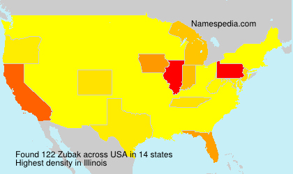 Surname Zubak in USA