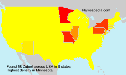 Zubert Zubert
