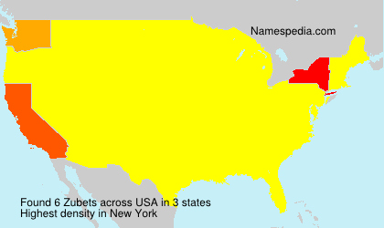 Surname Zubets in USA
