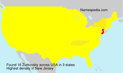 Zurkovsky Zurkovsky
